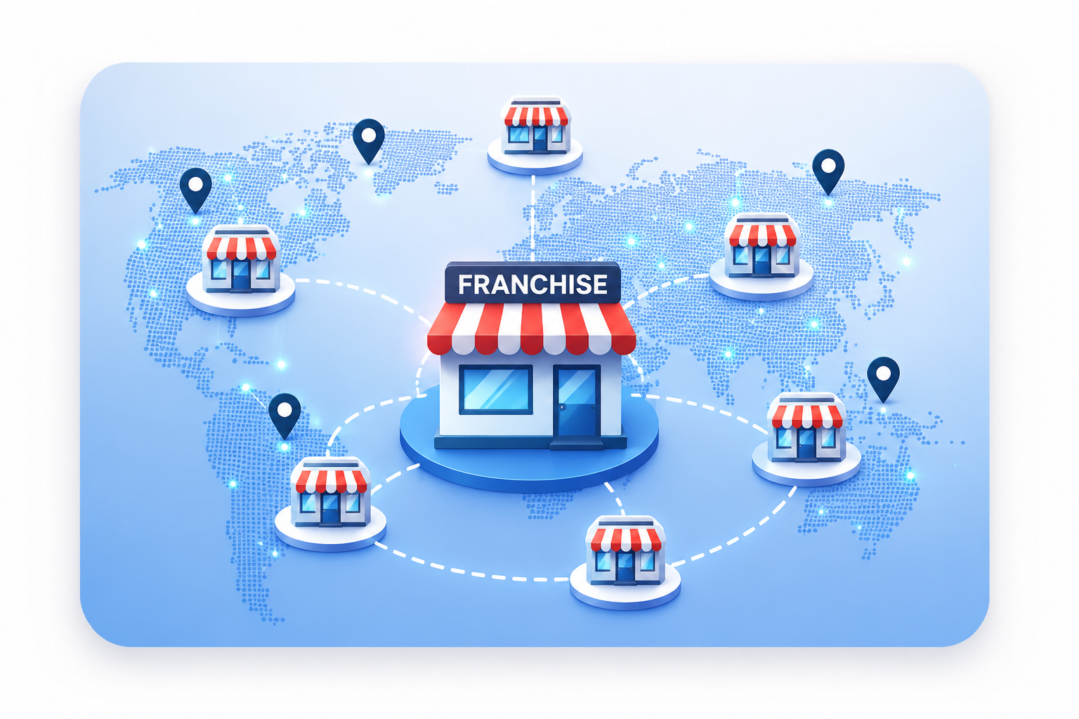 Franchise Model